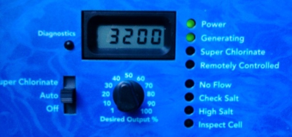 Chlorine Generator Control Panel