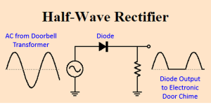 Diode Role in Electronic Door Chime