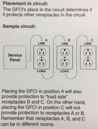 GFCI GFI Outlet Daisy Chaining