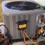 HVAC Condenser Unit
